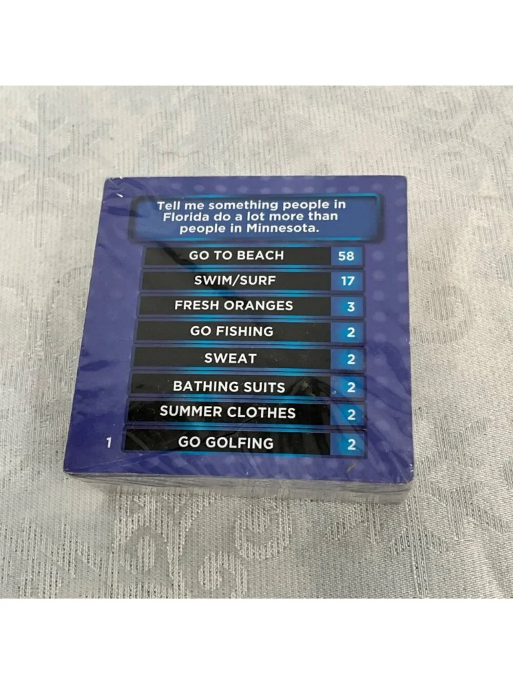 Family Feud Sealed Card Game by FremantleMedia
